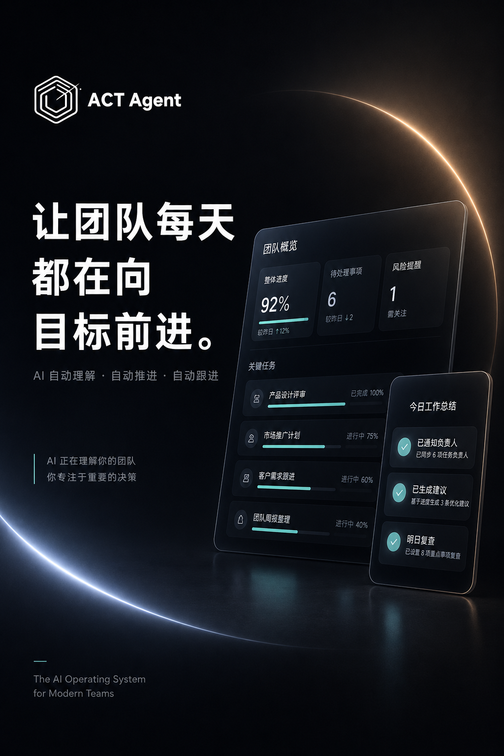 ActAgent持续工作循环示意图