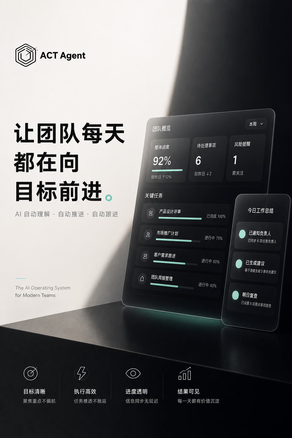 ActAgent在销售管理场景中的应用